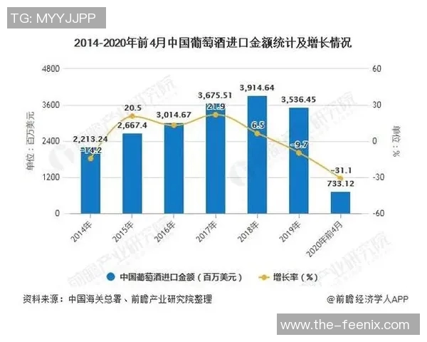 日职联数据统计全面分析与赛季表现趋势探讨